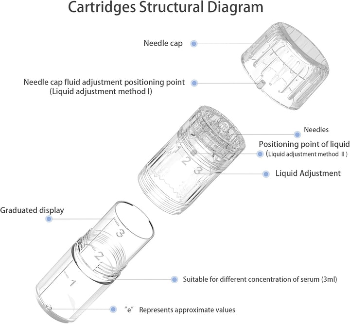 Round Nanoneedle Cartridges for Hydra Pen H5 (10 pack)